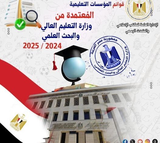 الجامعات الحكومية والخاصة