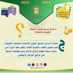 تنسيق القبول بالجامعات 