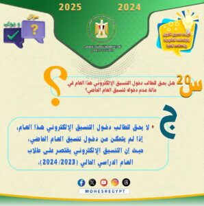 تنسيق القبول بالجامعات 