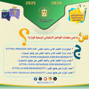 تنسيق القبول بالجامعات 