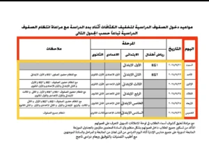 جدول زمني لعودة الطلاب 