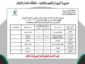 جدول امتحانات الفصل الدراسي الاول