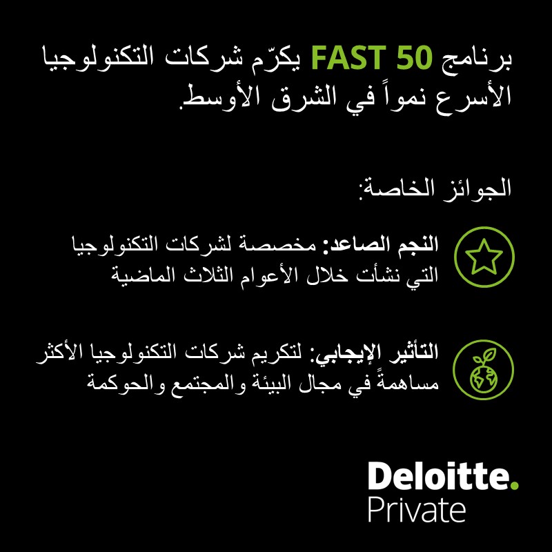 ديلويت تفتح باب الترشيح لجائزة  FAST 50 لشركات التكنولوجيا الأسرع نموأً في الشرق الأوسط