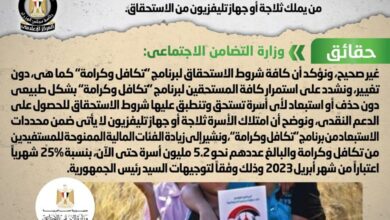 تكافل وكرامة