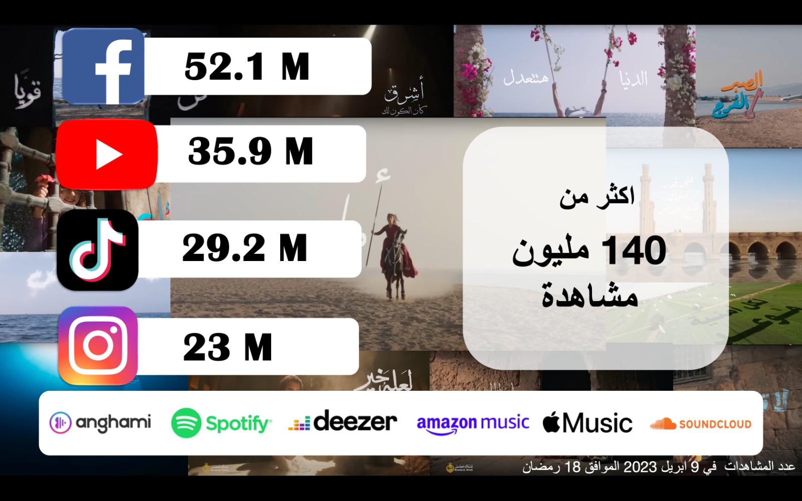 حملة بنك مصر”جوايا نور ماينطفيش”تحصد اكثر من 500 ألف اعجاب   والعشرات من الفيديوهات تقتبس الاغنية وتشاركها