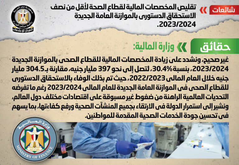 تقليص المخصصات المالية لقطاع الصحة