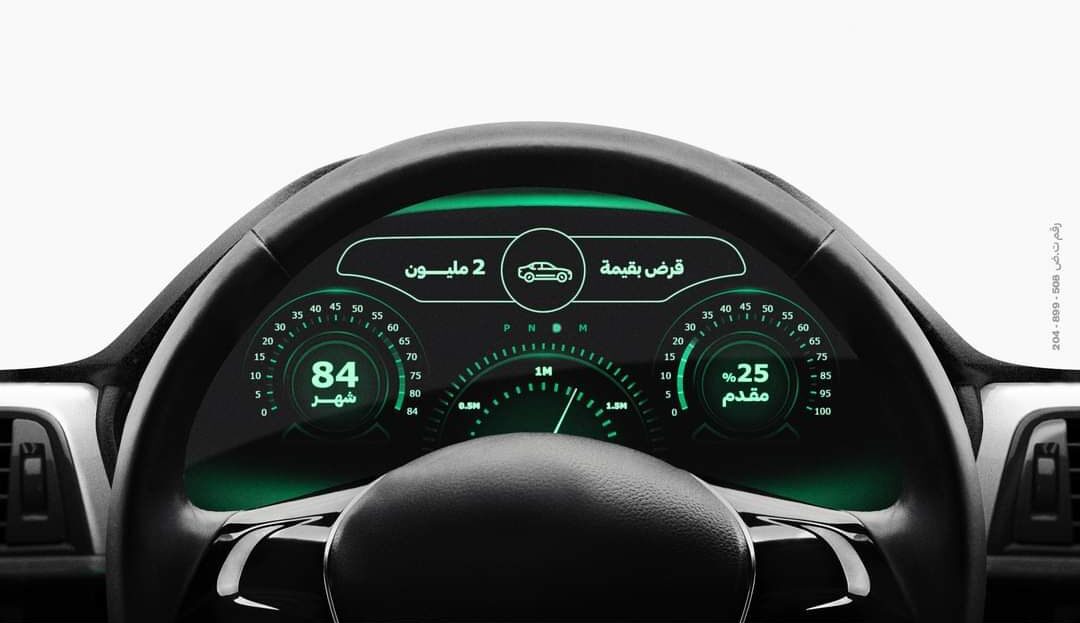 البنك الأهلي المتحد – مصر يُطلق قرض السيارة الكهربائية بتمويل يصل لـ 2 مليون جنيه