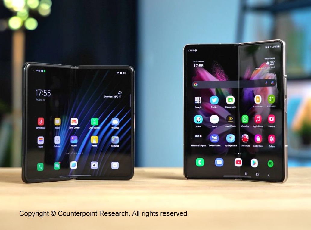 OPPO تحصل على الرابع عالمياً في عدد شحنات الهواتف الذكية