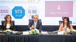 لأول مرة في تاريخها.. إيرادات المنطقة الاقتصادية لقناة السويس تتخطى 6 مليارات جنيه