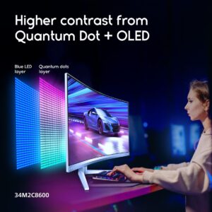 شاشات Philips Evnia OLED الجديدة تقدم مفهومًا جديدًا لتجربة الألعاب