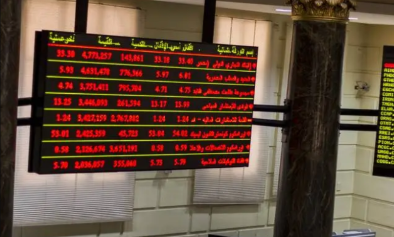 مؤشرات البورصة