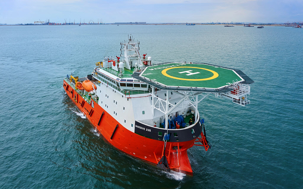 47.6  مليون دولار أرباح مارايديف خلال الربع الأول