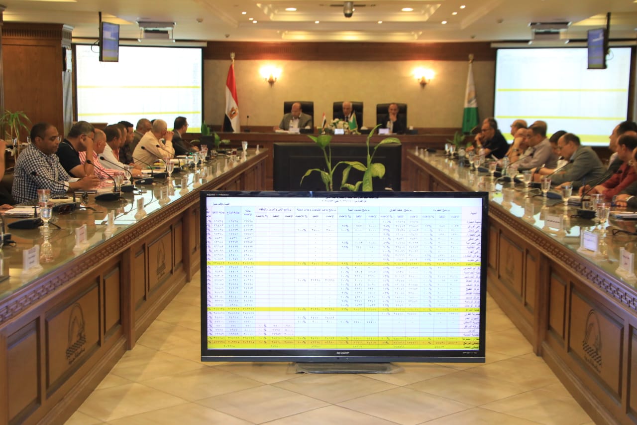 انتهاء مشروعات خطة الجيزة الاستثمارية بنسبة ١٠٠ %