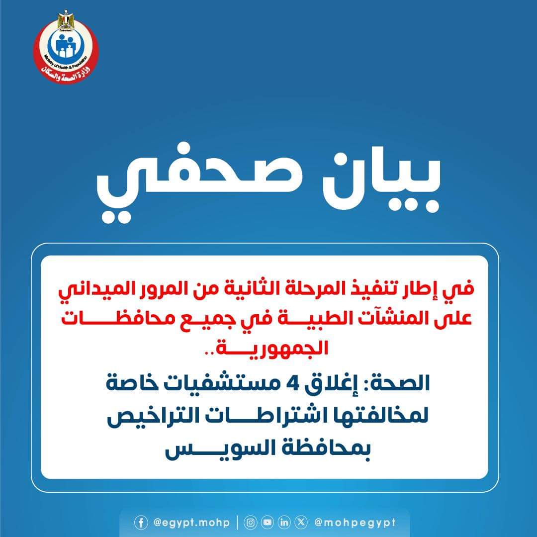 الصحة تغلق 4 مستشفيات خاصة لمخالفتها اشتراطات التراخيص بمحافظة السويس