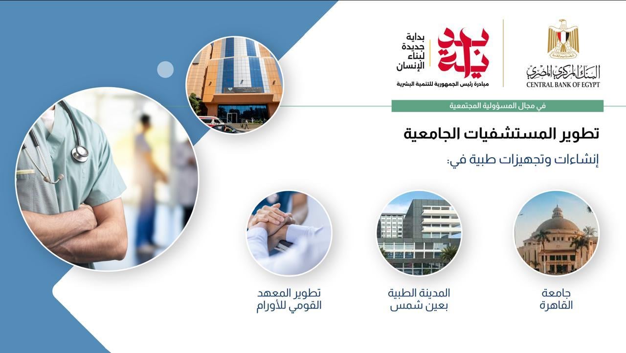 تنفيذ مشروعات خلال 100 يوم.. المركزي يشارك في تمويل مبادرة “بداية جديدة لبناء الإنسان”