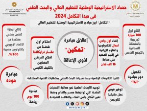 الإستراتيجية الوطنية للتعليم العالي