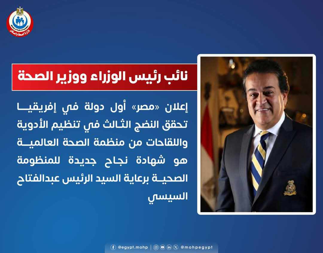 الصحة :”مصر” أول دولة في إفريقيا تحقق النضج الثالث في تنظيم الأدوية واللقاحات