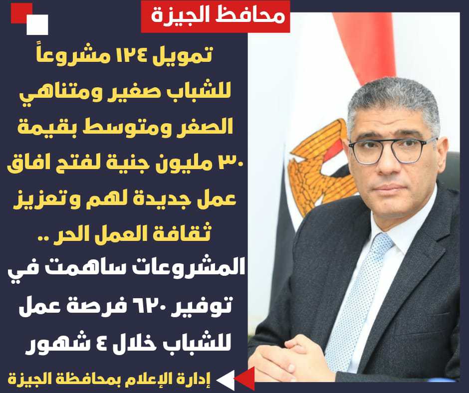 بقيمة 30 مليون جنيه .. الجيزة تمول 124 مشروعاً للشباب ضمن مبادرة “مشروعك”