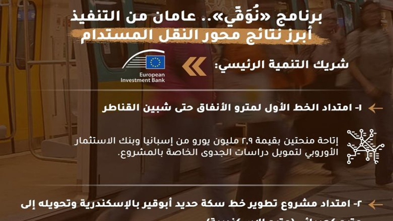وزارة التخطيط : توقيع اتفاق تمويل مشروع خط سكة حديد “الروبيكي العاشر من رمضان بلبيس”