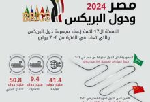 الإحصاء