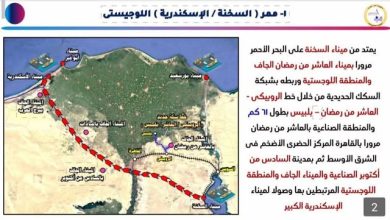 ممرات لوجستية