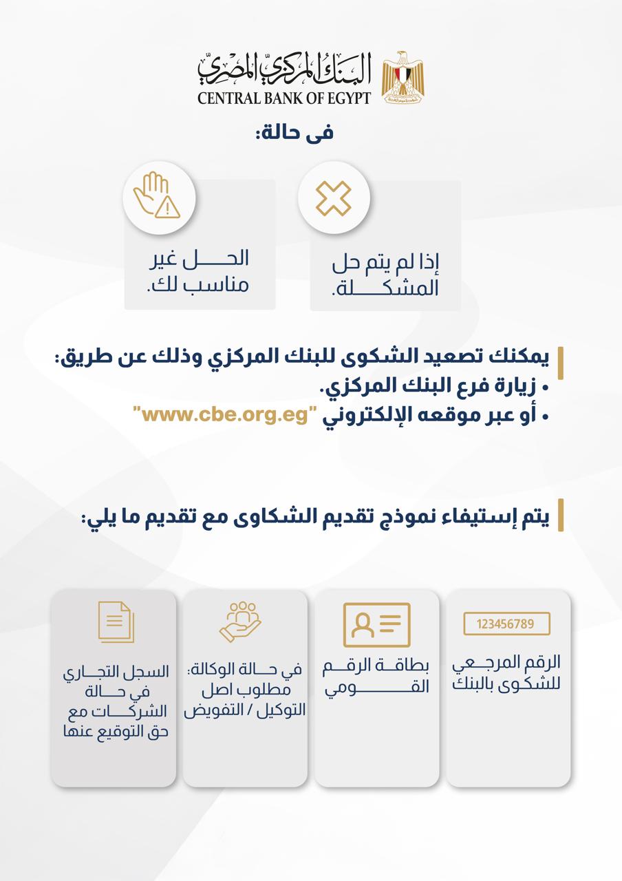 كيف تتقدّم بشكوى بنكية؟.. دليلك من البنك المركزي المصري