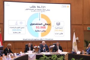 وزير التعليم العالي.. 1755 طالبًا تخلفوا عن تسجيل الرغبات في المرحلة الأولى لتنسيق الجامعات 2025