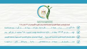 180 ألف طن صادرات غذائية خلال أسبوع.. والدول العربية تتصدر قائمة المستوردين