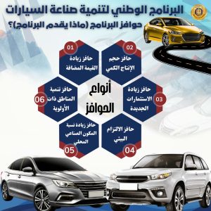 مصر تطلق حوافز نوعية لتعميق التصنيع المحلي وجذب استثمارات عالمية في صناعة السيارات