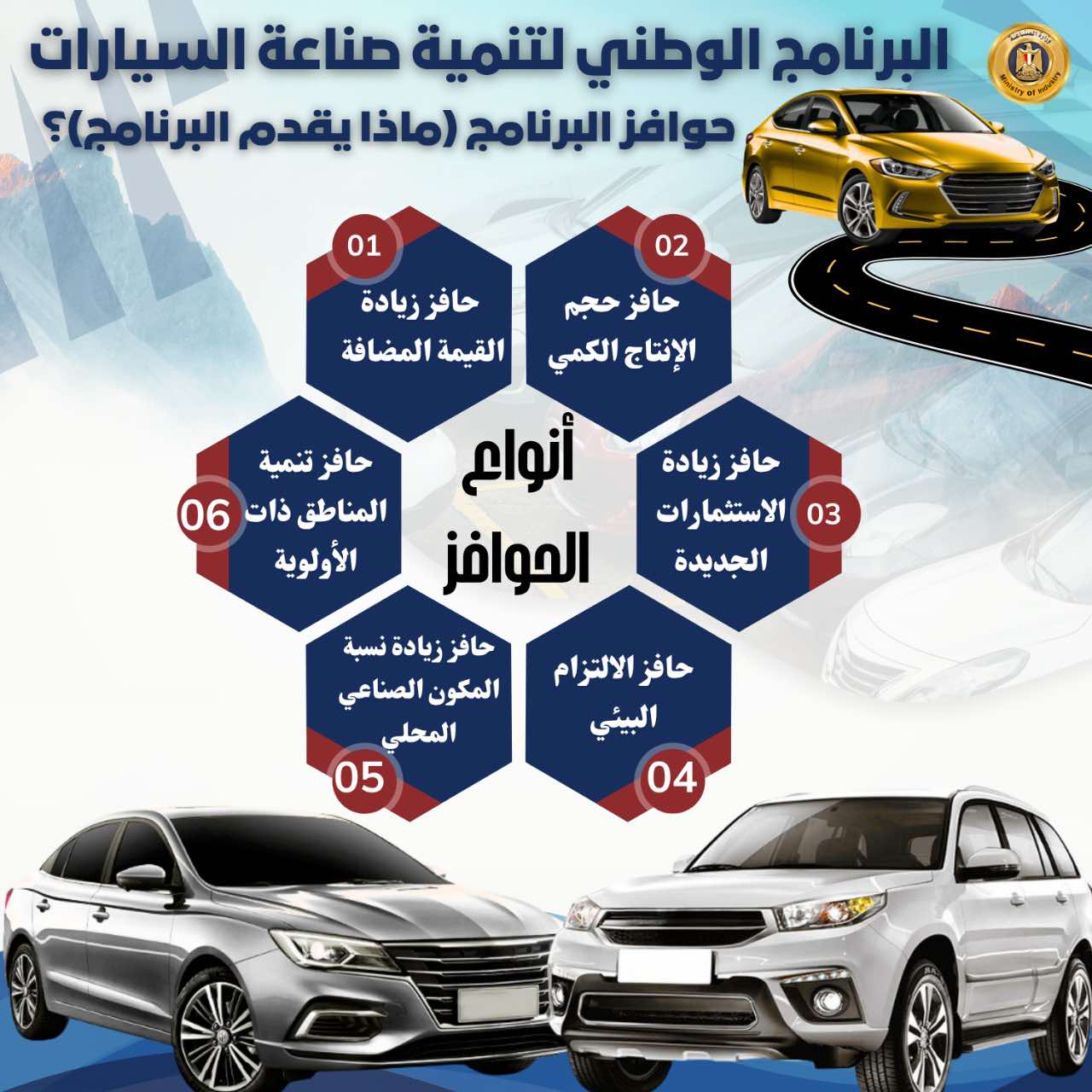 مصر تطلق حوافز نوعية لتعميق التصنيع المحلي وجذب استثمارات عالمية في صناعة السيارات