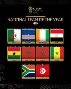 منتخب مصر وحسام حسن ومحمد صلاح ضمن الأفضل في ترشيحات الأفضل بأفريقيا