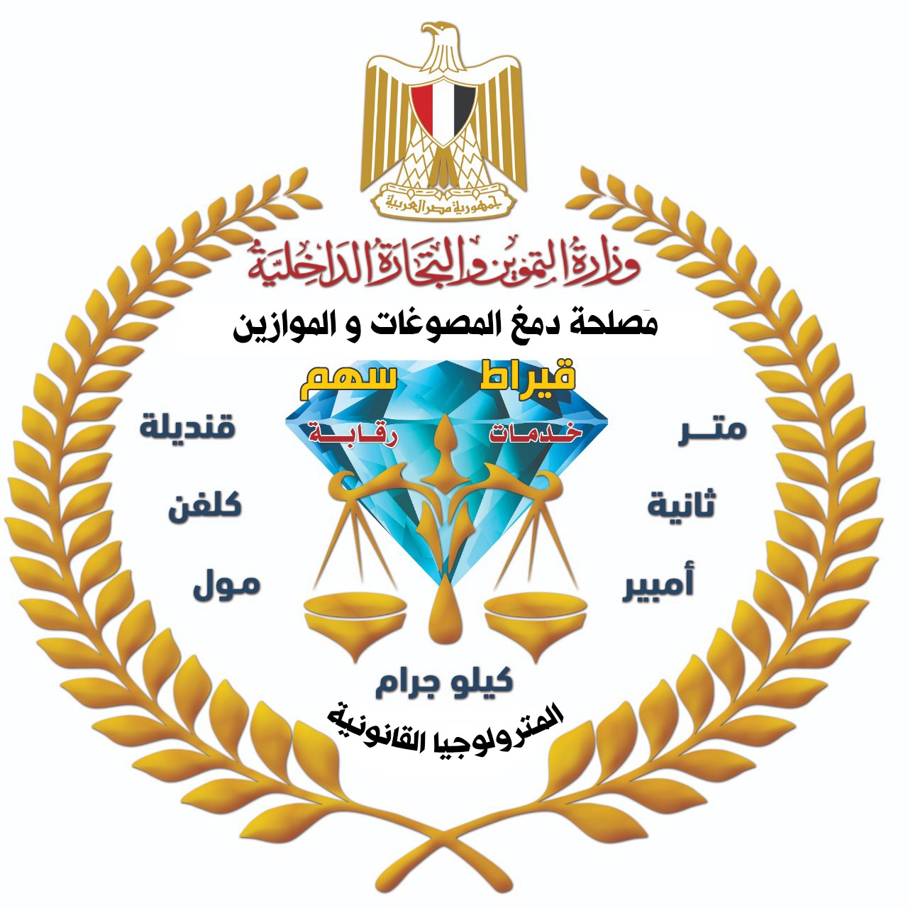 مصلحة دمغ المصوغات تعتمد أول معمل X-RAY في مصر وأفريقيا والشرق الأوسط لفحص وتحليل الذهب