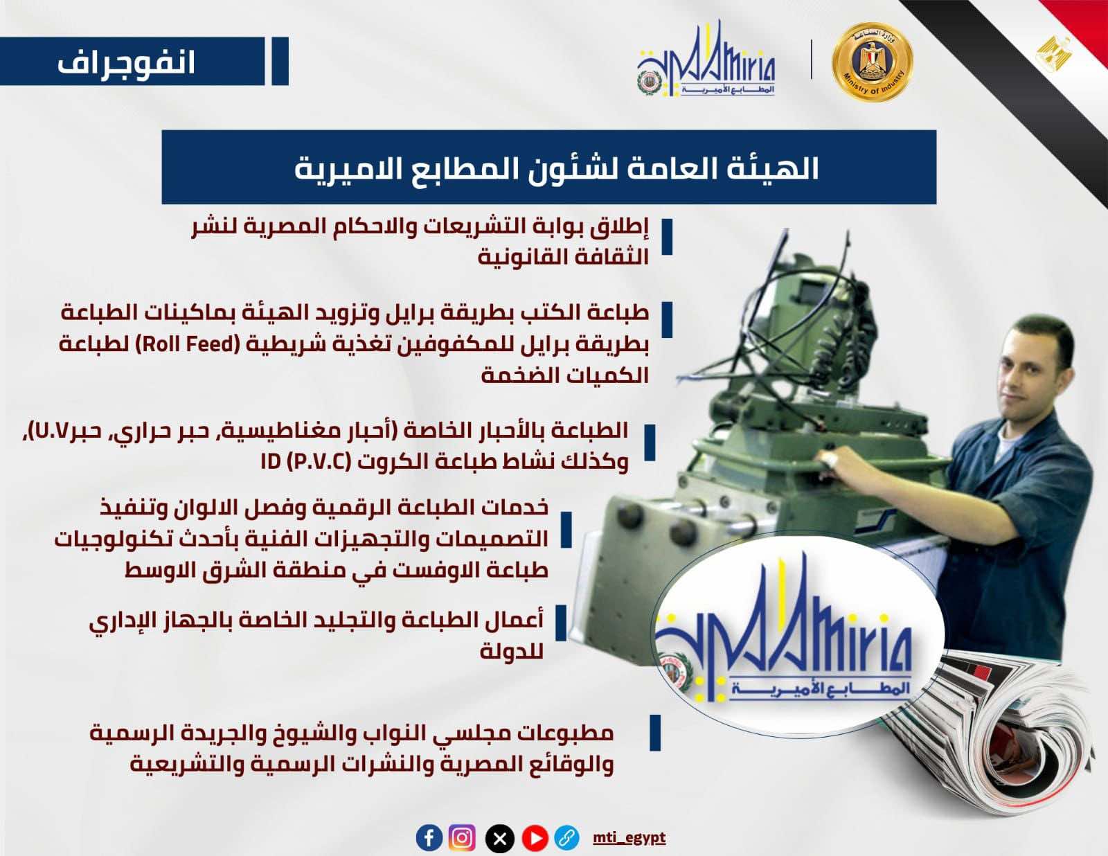 المطابع الأميرية تعزز ريادتها بخدمات متكاملة لمواكبة التطور في صناعة الطباعة