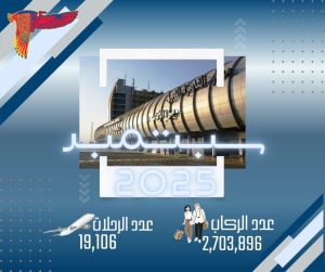 مطار القاهرة الدولي يسجل نمواً في حركة الركاب والرحلات خلال سبتمبر 2025