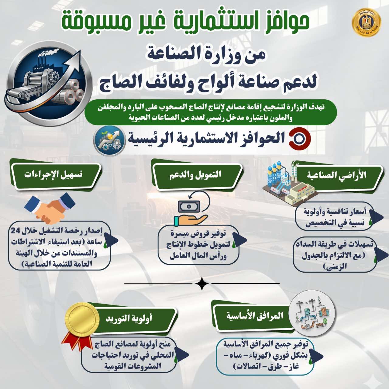الصناعة تطلق حزمة حوافز لدعم صناعة الصاج