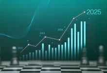 الاقتصاد العالمي يتكيف مع حالة عدم الاستقرار السياسي بمرونة غير متوقعة