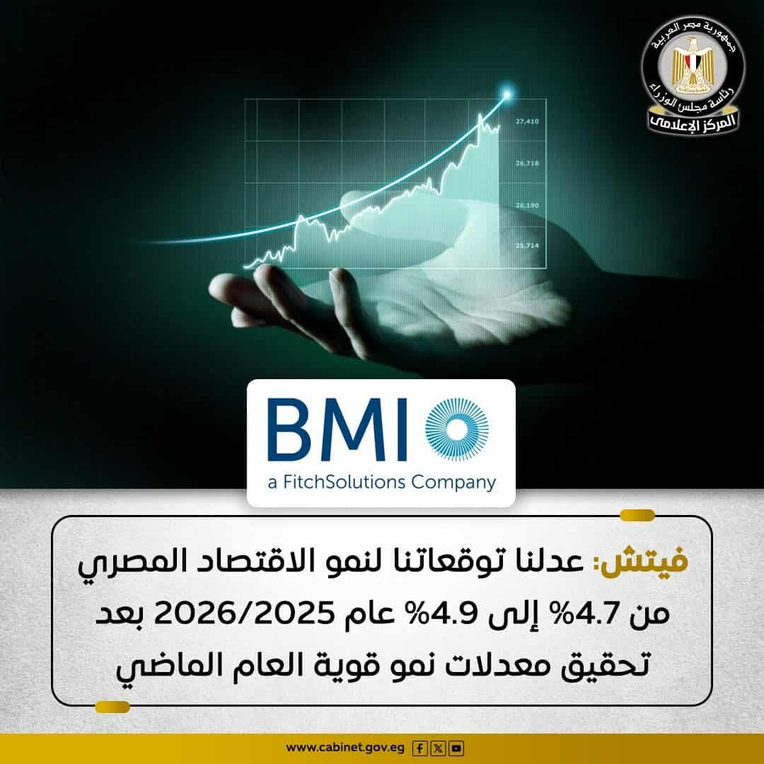 فيتش: الاقتصاد المصري يسجل أعلى معدلات نمو منذ ثلاث سنوات