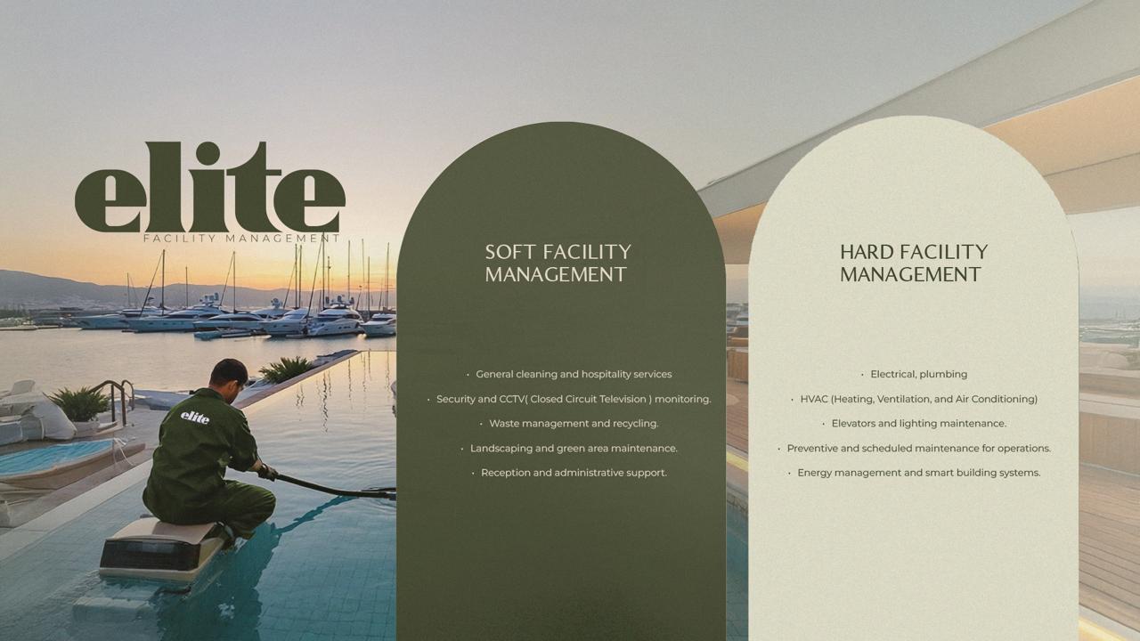 إطلاق شركة « Elite Life » لإدارة الأصول والمجتمعات السكنية  في مصر