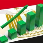 2025 عام الوفرة الدولارية.. «الاقتصاد المصري» يجنى ثمار «الإصلاح النقدي»
