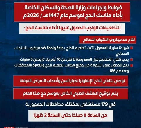 تيسيرات الكشف الطبي والتطعيمات لحجاج بيت الله الحرام