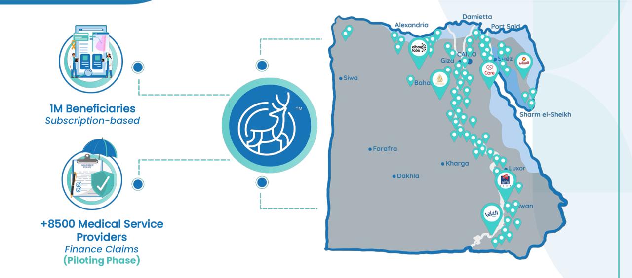“نايس دير” أول شركة مصرية للذكاء الاصطناعي في التأمين الصحي تصل إلى مليون عميل