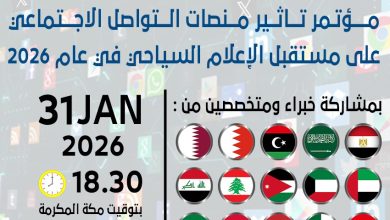 تأثير منصات التواصل الاجتماعي على مستقبل الإعلام السياحي