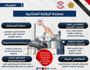 مصلحة الرقابة الصناعية: رفع جودة المنتج المحلي وحماية المستهلك وتعزيز التصدير