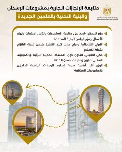 وزير الإسكان يتابع موقف مشروعات مدينة العلمين الجديدة