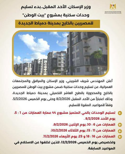 الإسكان تعلن تسليم شقق “بيت الوطن” للمصريين بالخارج خلال أيام.. إنفوجراف