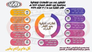 السكة الحديد تعلن تشغيل رحلات إضافية بين المحافظات في عيد الفطر