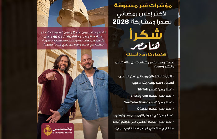 إعلان “هنا مصر” يحصد المركز الأول على Spotify وAnghami.. ويصبح الأكثر استماعًا بفارق كبير