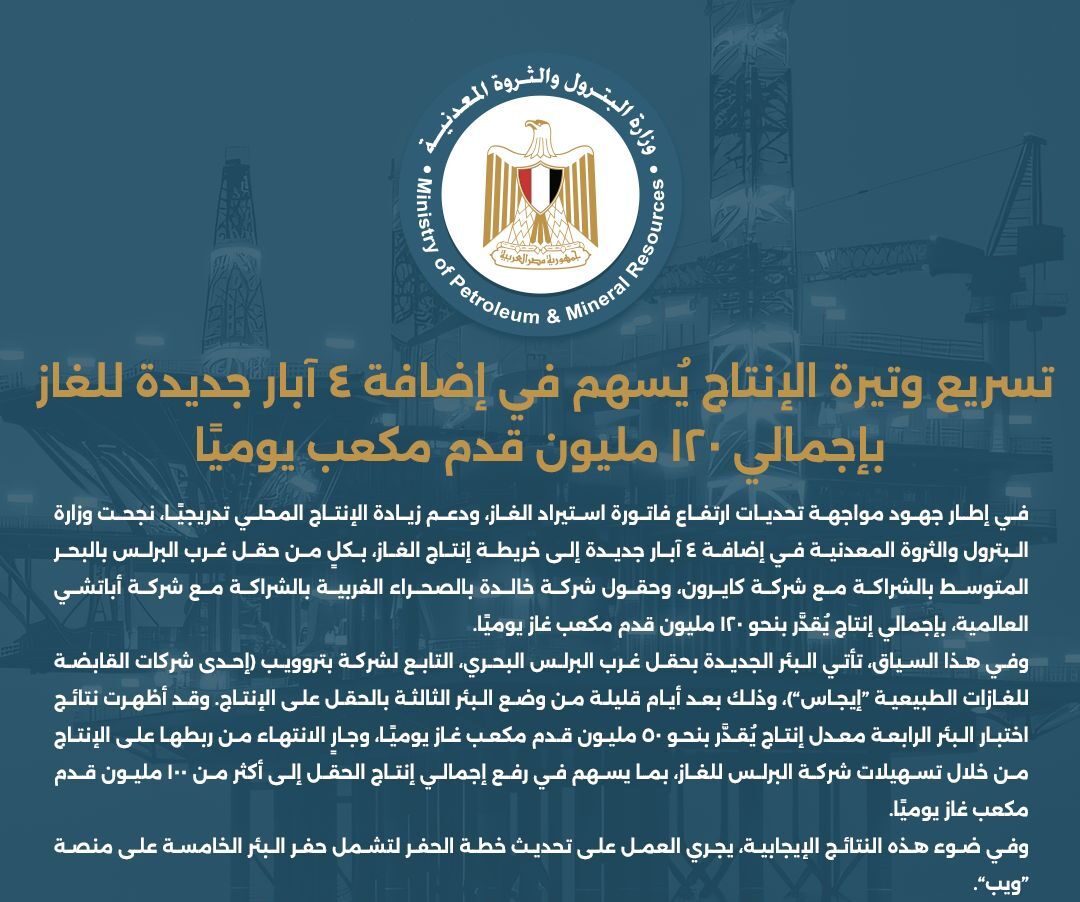 البترول: تسريع وتيرة الإنتاج يسهم في إضافة 4 آبار جديدة للغاز