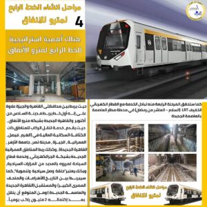 الخط الرابع للمترو… شريان جديد يربط غرب القاهرة بشرقها ويقود التحول نحو النقل المستدام