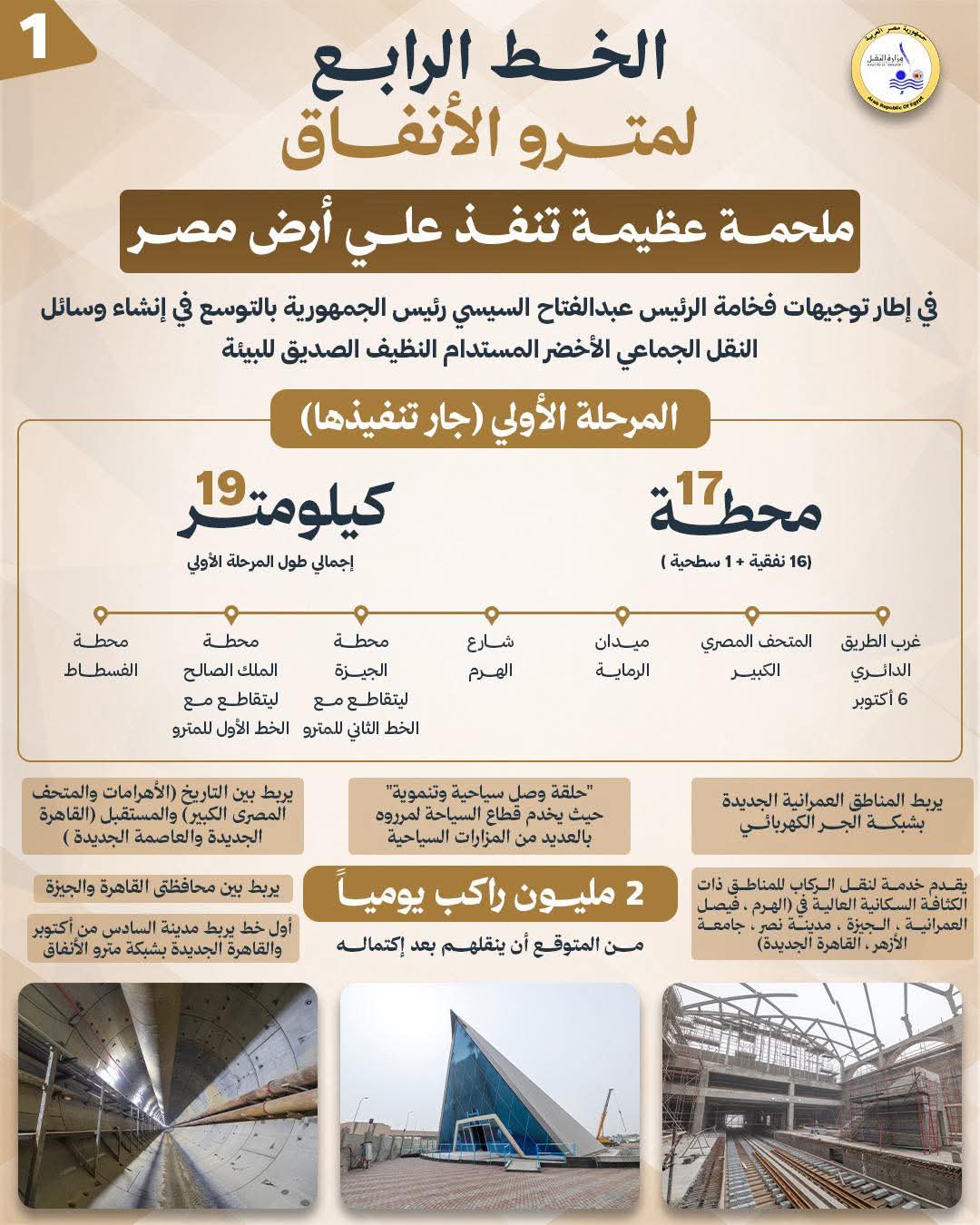 اليوم.. الرئيس السيسي يتابع أعمال محطة الأهرامات بالخط الرابع لمترو الأنفاق